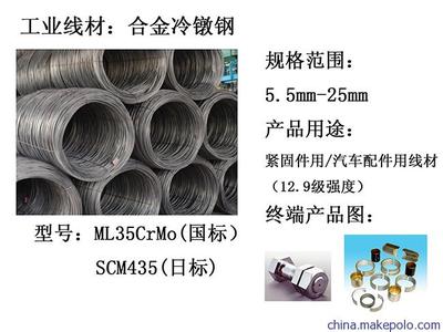 SWRCH15A冷墩鋼 高性能鋁鎮靜鋼的工業應用與材料解析